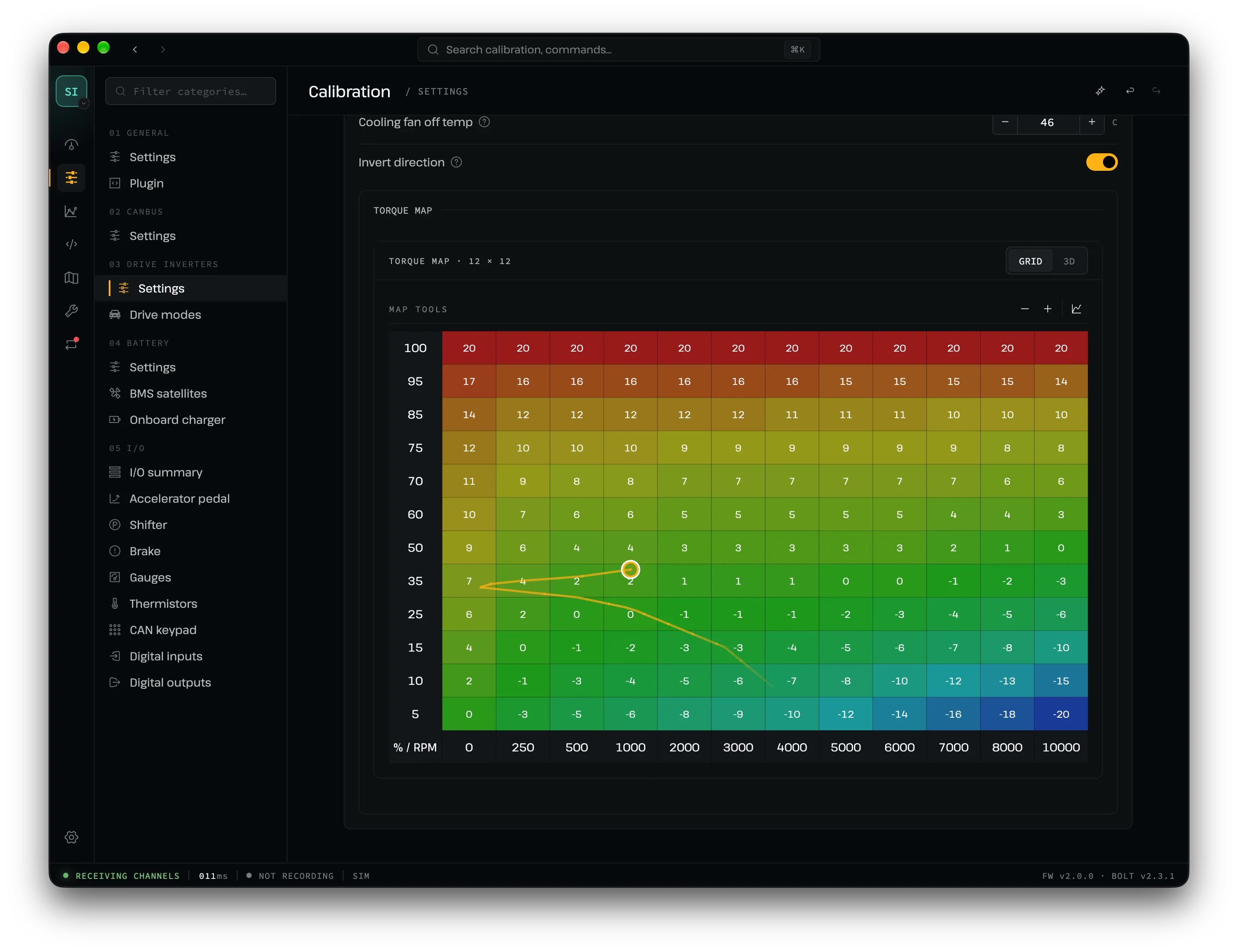 Bolt 2D torque map, a pedal-by-RPM grid with the live operating point