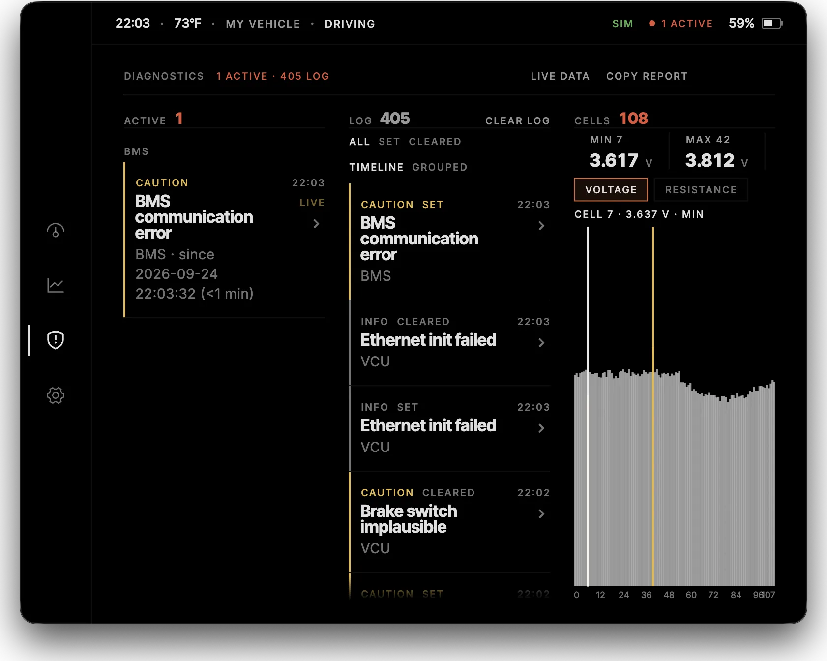 Pulse diagnostics with an active BMS fault, the fault log, and a bar for every cell voltage