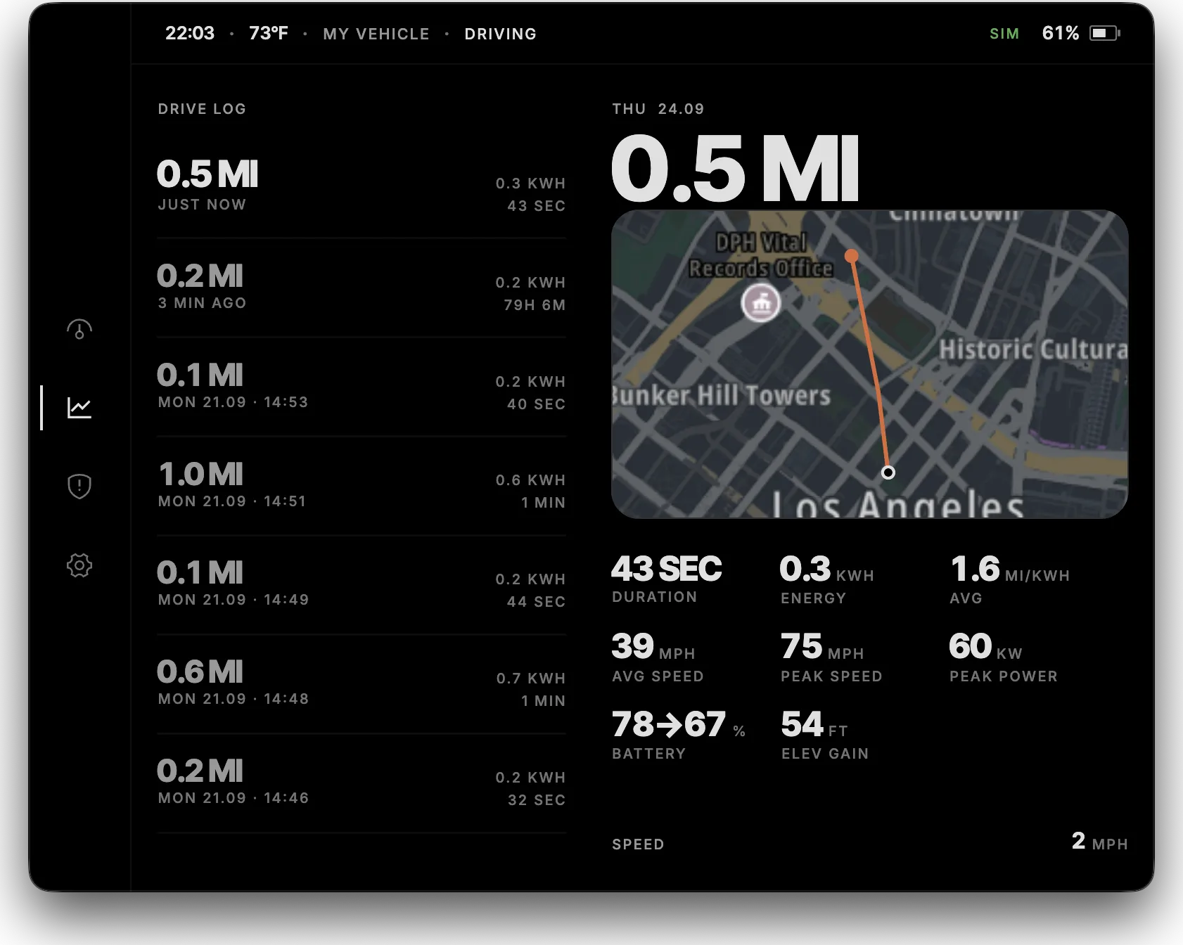 Pulse drive log with trip distance, a map, and energy for the selected drive