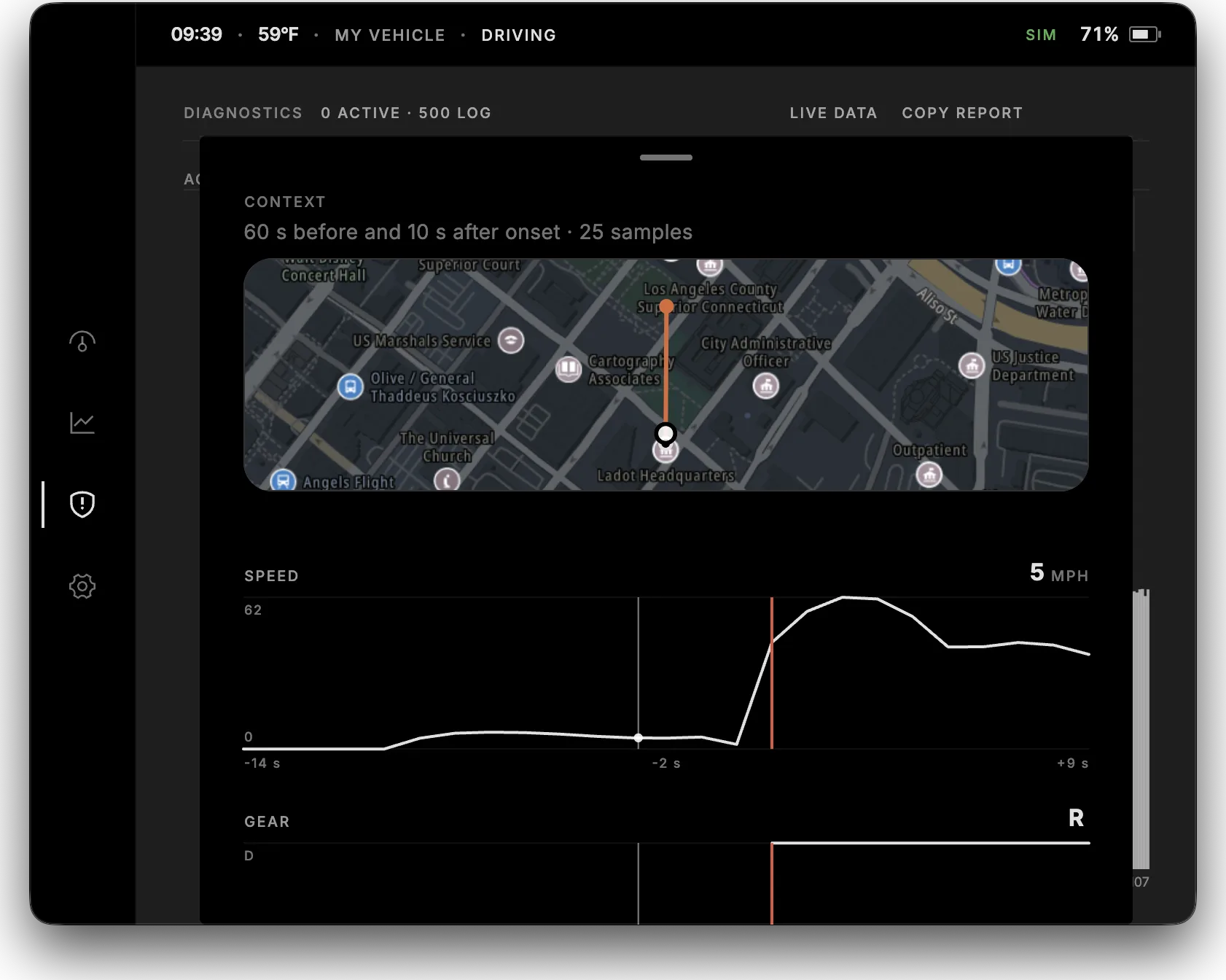Pulse fault snapshot with a map, speed, and gear from the seconds around the onset