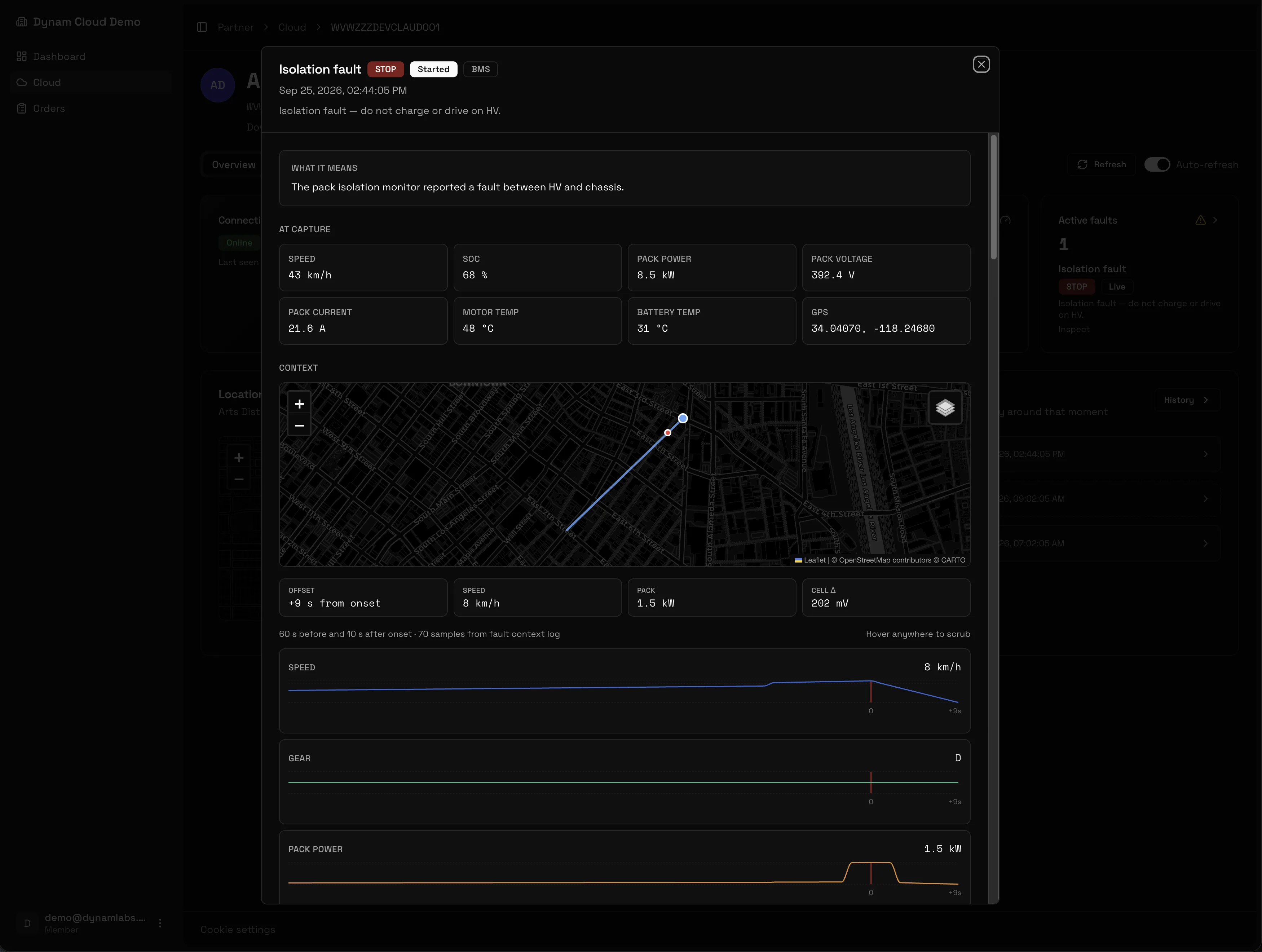 Dynam Cloud fault detail for an isolation fault, with speed, pack power, and the map around the onset