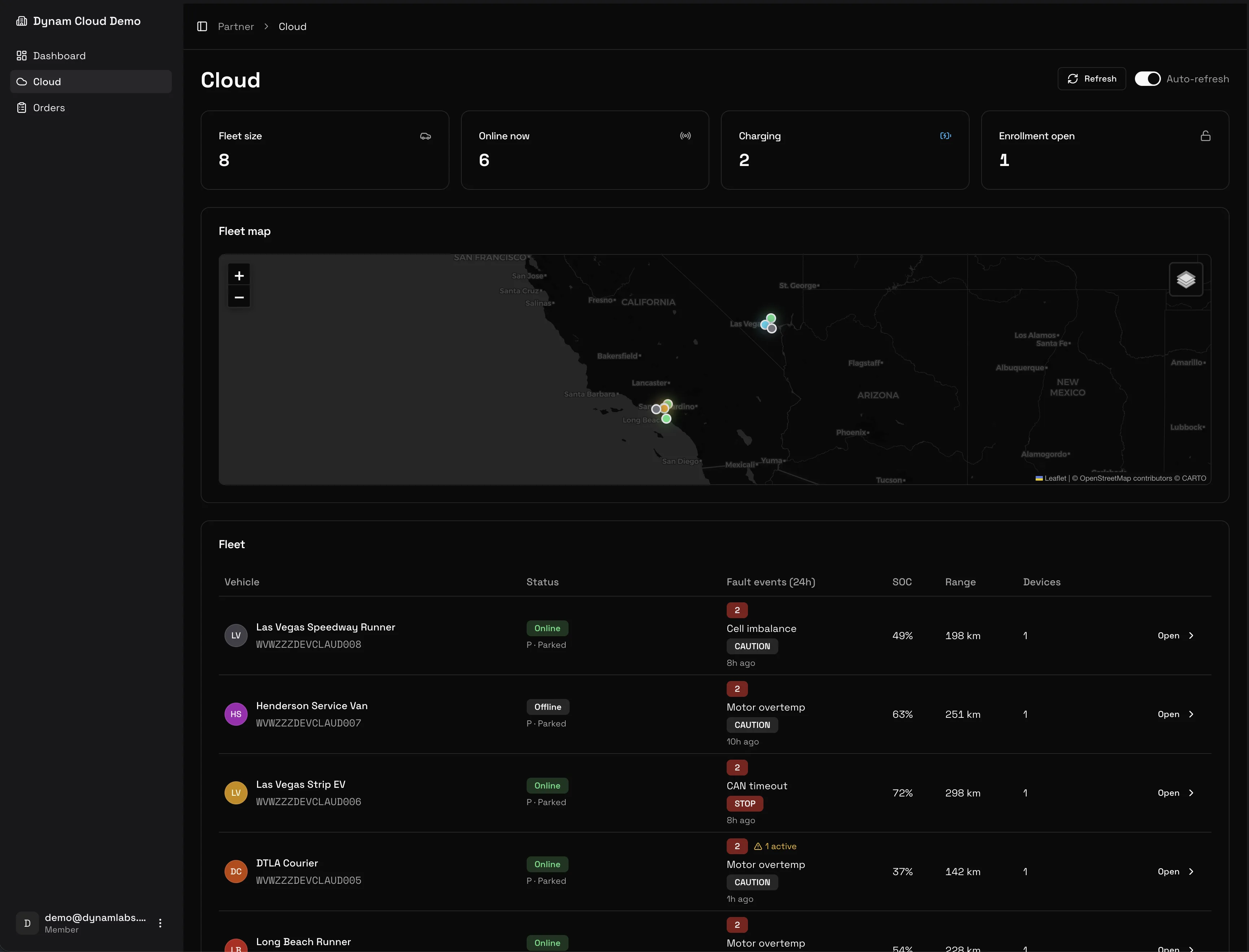 Dynam Cloud fleet view with the map, vehicle counts, and a table of cars and faults