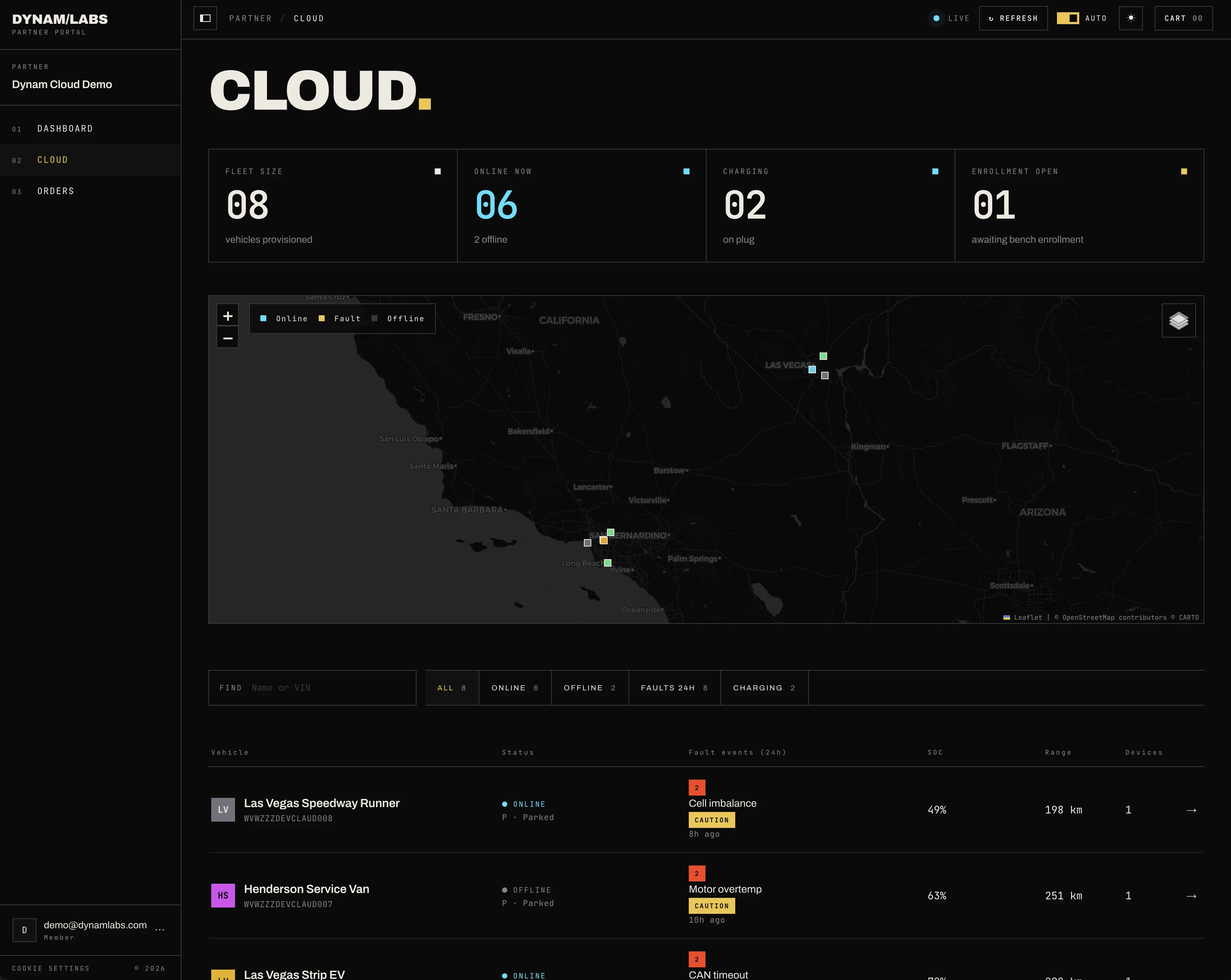 Dynam Cloud fleet view with the map, vehicle counts, and a table of cars and faults