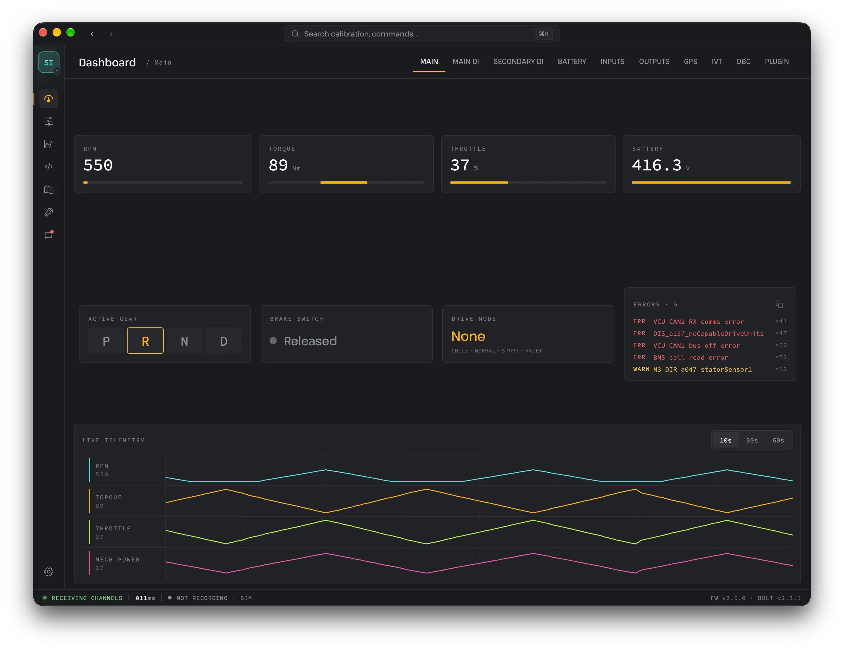 Bolt dashboard in the Standard theme, same main overview