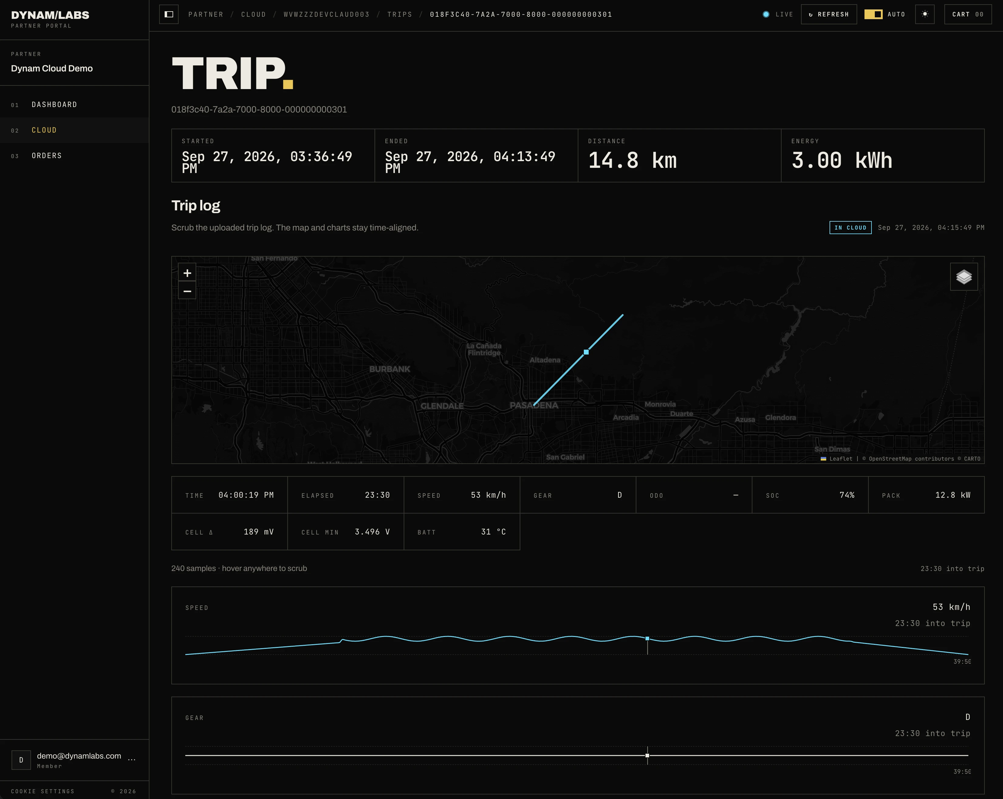 Dynam Cloud trip detail with the drive on the map and speed, gear, and pack-power charts